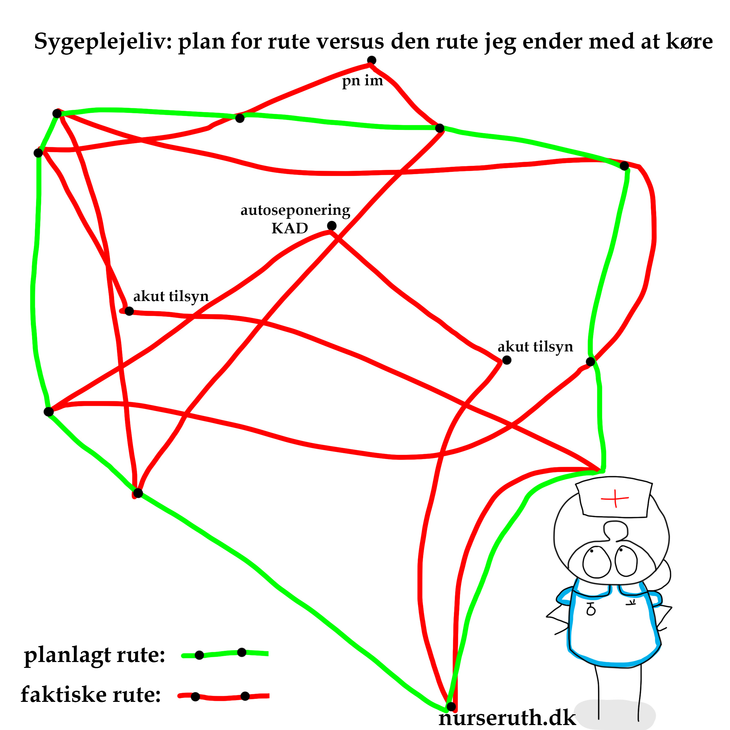 You are currently viewing Heldigvis kan jeg godt lide at køre bil…