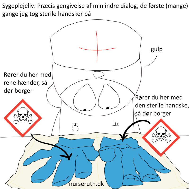 Read more about the article Den panik-svedige sygeplejerske