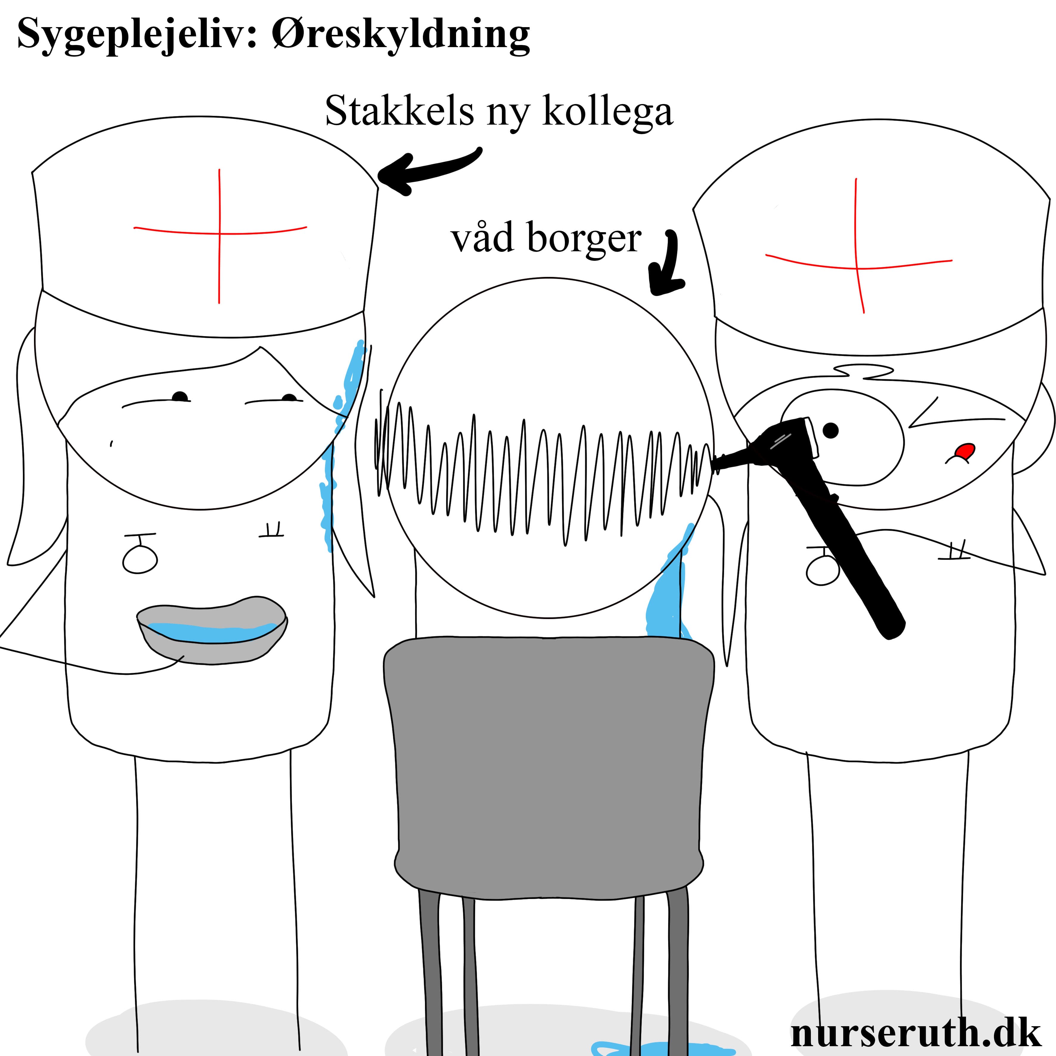 You are currently viewing Klart ikke min spidskompetence