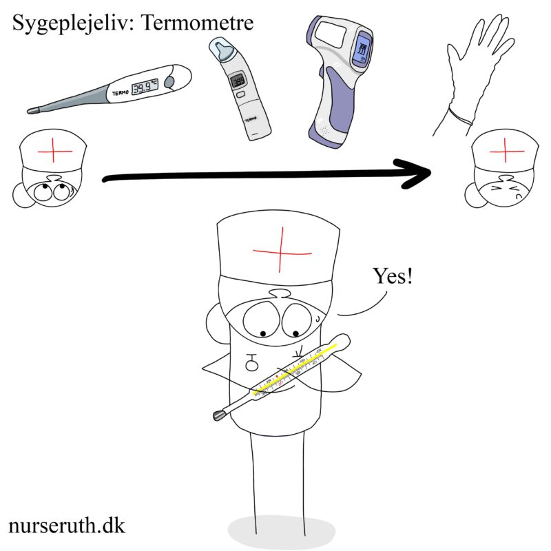 Read more about the article Den temperatur!